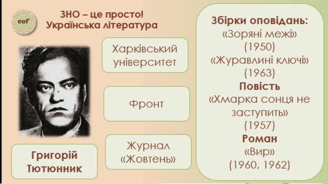 Життєпис братів Тютюнників смотреть онлайн