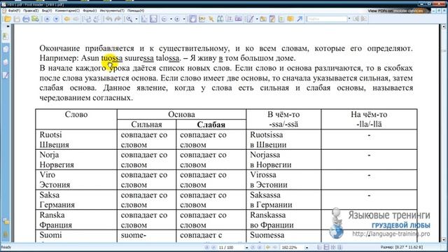 Урок 1. ЗНАКОМСТВО. Часть 1. смотреть онлайн