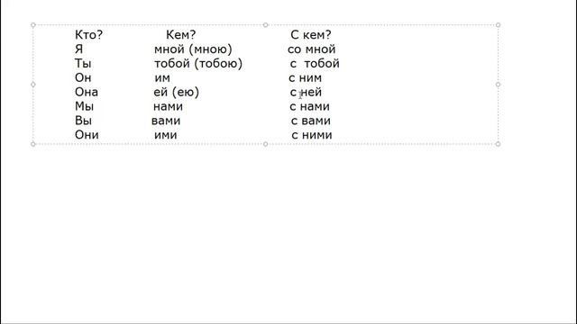 Творительный падеж смотреть онлайн