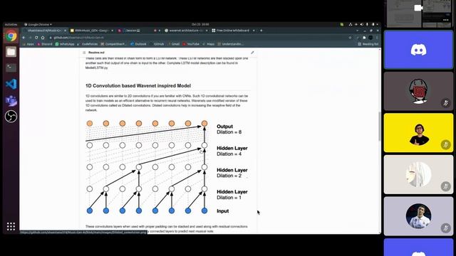 Music Generation using AI | Machine Learning Project смотреть онлайн