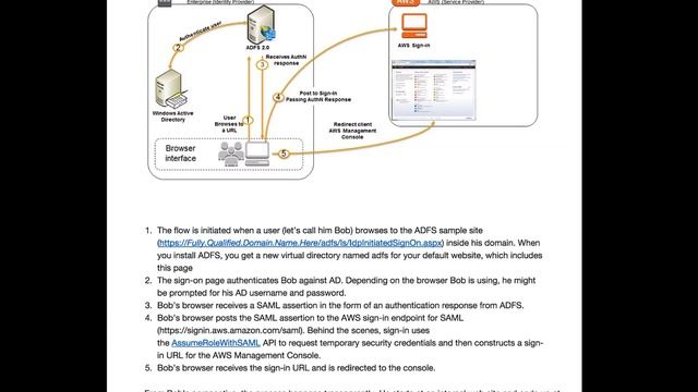 003 Active Directory Integration смотреть онлайн