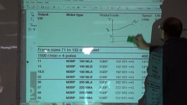 Drawbridge Design Case Study III: Induction motor datasheet, 12/11/10214 смотреть онлайн