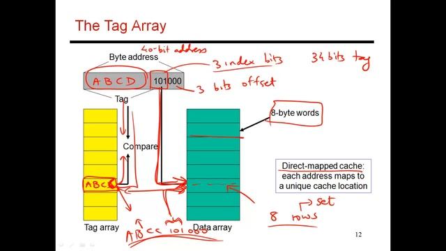 CS6810 -- Lecture 37. Lectures on Cache Hierarchies. смотреть онлайн