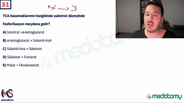 Bütün Çıkmış DUS (benzeri) Sorularının Çözümü