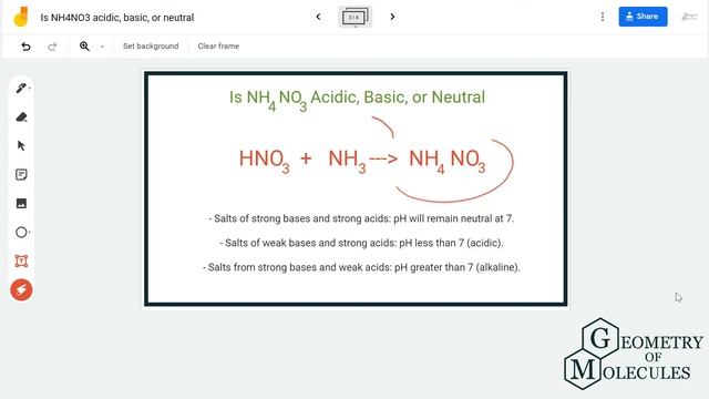 Is NH4NO3 Acidic, Basic, or Neutral (Dissolved in Water)? смотреть онлайн
