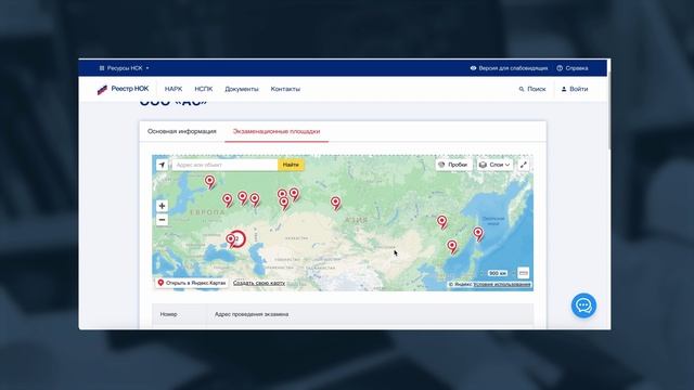 Как выбрать ЦОК