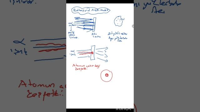 11. sınıf yazılıya hazırlık (atom ve modelleri) смотреть онлайн