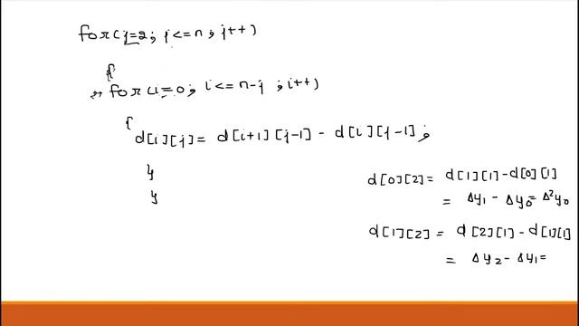 C Program for Gauss Forward Interpolation Formula смотреть онлайн