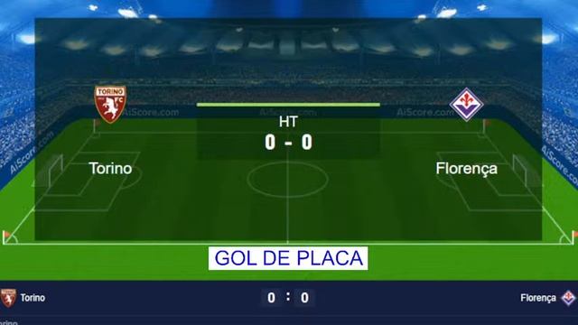 TORINO X FIORENTINA AO VIVO CAMPEONATO ITALIANO 21/05/2023 - EM TEMPO REAL смотреть онлайн