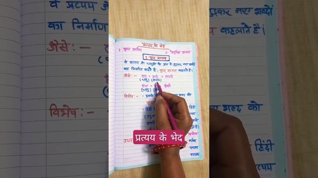 Pratyay ke Bhed - Hindi grammar смотреть онлайн