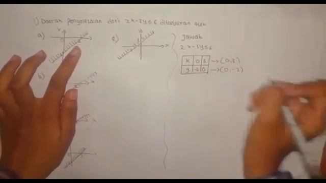 Pembahasan soal Program linear (SPTLDV) matematika wajib kelas 11 смотреть онлайн