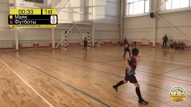Маяк (Прокопьевск)🆚Футботы (Кемерово). ДФЛ КЕМЕРОВО. КУБОК ГОРНЯКА смотреть онлайн