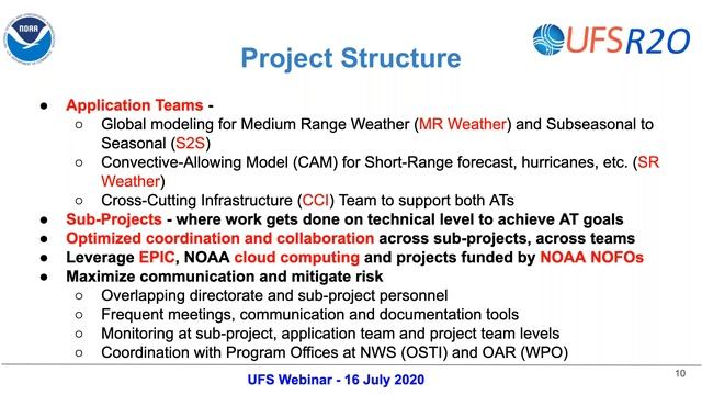 UFS Webinar Series: The UFS Research to Operations R2O Project смотреть онлайн