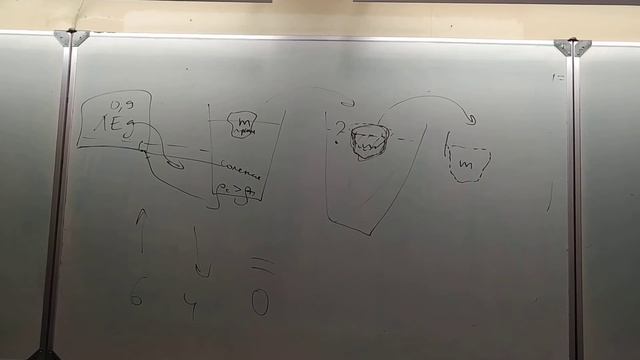 7 класс урок 20 часть 2 смотреть онлайн