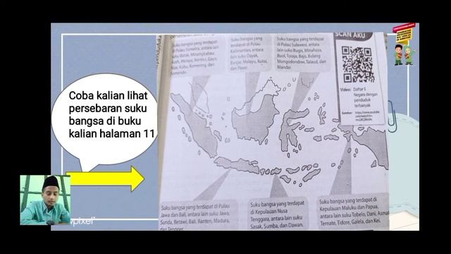 IPS Tema 1 Subtema 2 " Kepadatan penduduk dan flora fauna Indonesia" Kelas 5 SD смотреть онлайн