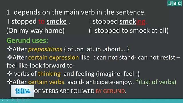 Gerund Vs Infinitive