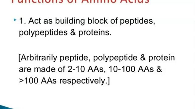 AMINO ACID PEPTIDES AND PROTEINS FOR MSC SEM 2 смотреть онлайн