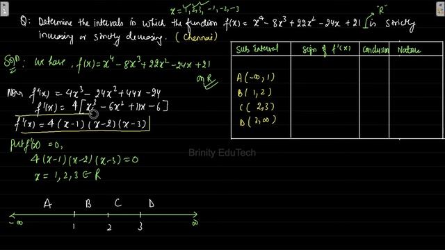 AOD - I - [Chennai] Increasing Decreasing Functions- f(x) = x^4 - 8x^3 + 22x^2 - 24x +21 смотреть онлайн