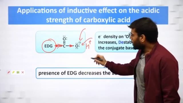 Organic Chemistry||Inductive effect||Application||Electron donating group смотреть онлайн