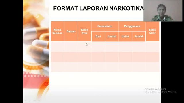 Pelayanan Farmasi Kelas XII : Pelaporan Narkotika смотреть онлайн