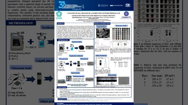 inks of MoS2 obtained by exfoliation processes for their use in inkjet printing смотреть онлайн
