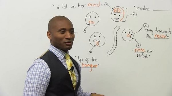 Learn English: 7 FACE Expressions