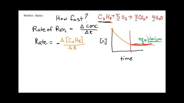 Kinetics 4.1 - Basics смотреть онлайн