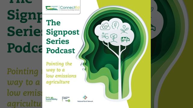 Impact of Climate Change on Smallholder Food Production in the Tropics смотреть онлайн