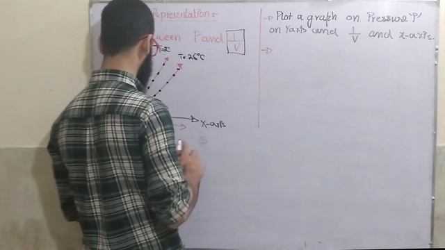Avogadro's law Part 2 (FSC 1 : CHEMISTRY ) смотреть онлайн