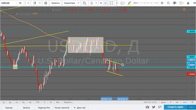 Web Trading - 75 смотреть онлайн