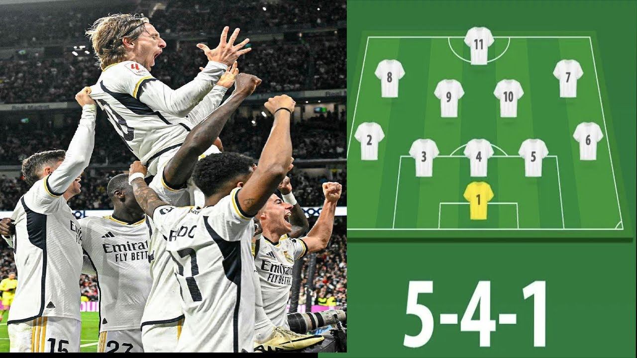 BEST NEW META POST PATCH 541(2) CUSTOM TACTICS | WIN MORE GAMES- FC 24 ULTIMATE TEAM смотреть онлайн