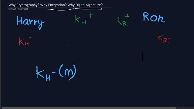 The Beauty of RSA Cryptography Part 1 смотреть онлайн