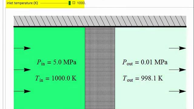 Joule-Thomson Expansion (Interactive Simulation) смотреть онлайн