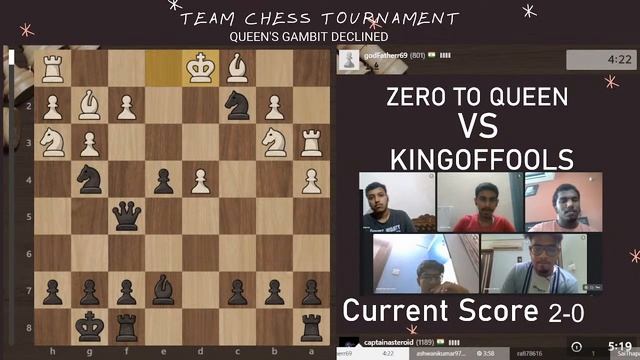 GRAND FINALE | Queen's Gambit Declined | Team chess tournament | IIIT Sri City смотреть онлайн