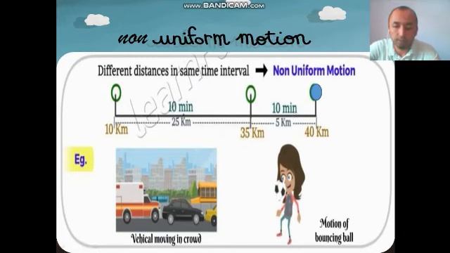 Жамбыл ауданы Бейсеуов ОМ Даулешияр Б. смотреть онлайн