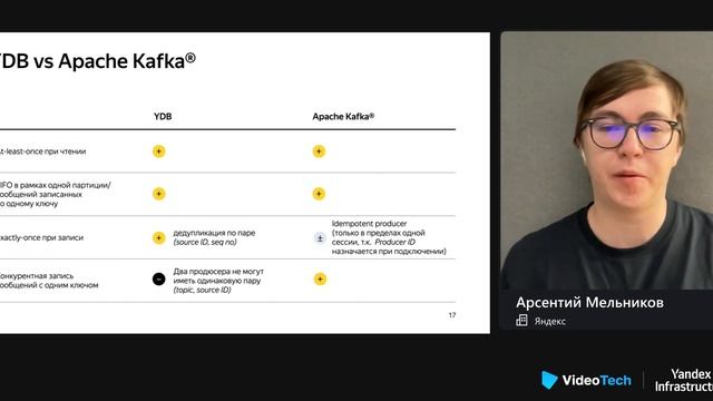 Арсентий Мельников — Перевод прямых трансляций в Яндекс Браузере смотреть онлайн
