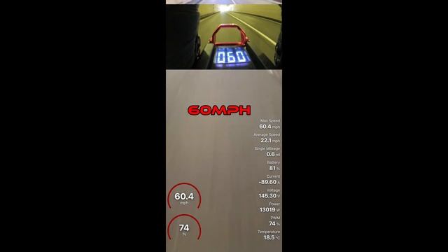 Commander GT PRO EUC REVIEW : The FASTEST Electric Unicycle !! That's IT! смотреть онлайн