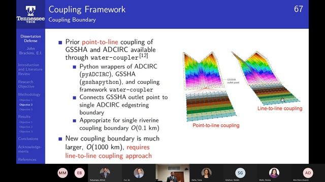 John Brackins - PhD Dissertation Defense at Tennessee Technological University (April 6, 2022) смотреть онлайн
