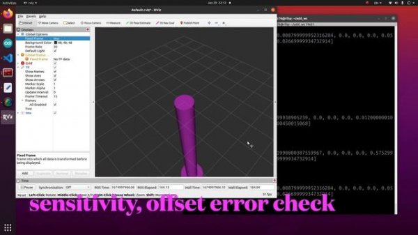 WT901CTTL Witmotion IMU ROS Topic Rviz LabVIEW 3D test