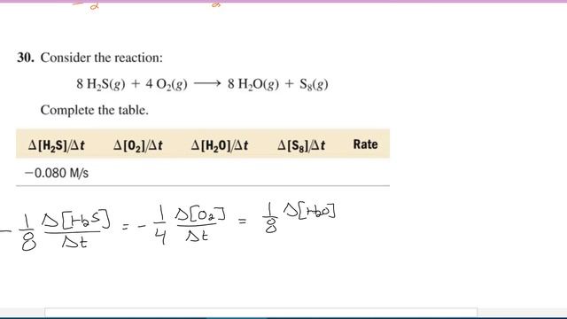 CHM 152 Day 7 Rates Examples смотреть онлайн
