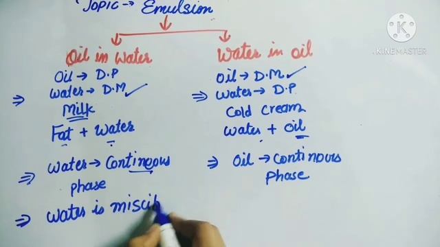 Unit-5(L-13) Surface chemistry-12th,NEET,JEE Topic-Emulsion смотреть онлайн