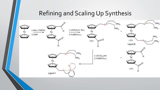 Multimetallic Complexes Supported by a PNP/NNN-Ferrocene Ligand смотреть онлайн