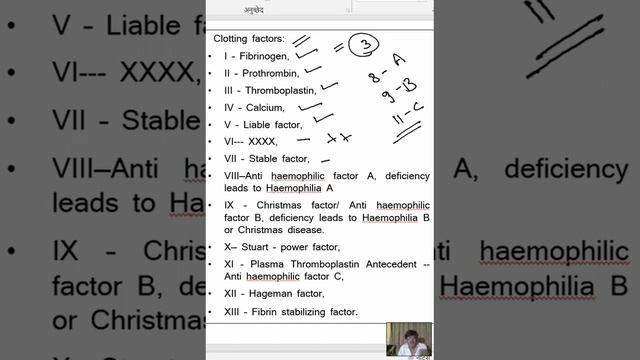 Clotting factors: I – Fibrinogen, II – Prothrombin, III – Thromboplastin, IV – Calcium, смотреть онлайн