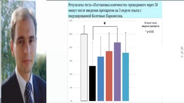 М Краснов Виоргон 02 Биофлуревит нервной ткани смотреть онлайн