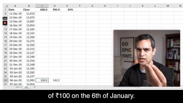 How to Invest a Lumpsum amount in 2024? | Ankur Warikoo Hindi смотреть онлайн