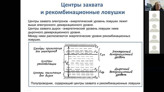 ФКСВ 02.03.2021 смотреть онлайн