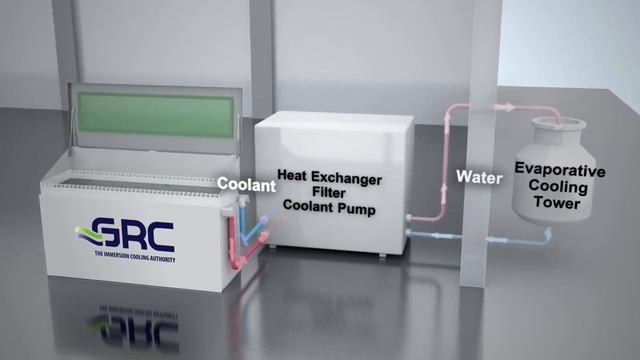 ICEraQ® Micro-Modular Rack-Based Immersion Cooling System Overview смотреть онлайн