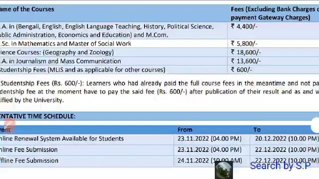 PG Renewal NSOU 2022 //NSOU pg update //PG updates NSOU //NSOU M.A Renewal //NSOU M.A Renewal part смотреть онлайн