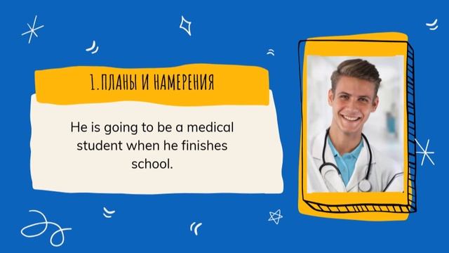 Spotlight 7. Module 5a. Future forms. Способы выражения будущего времени смотреть онлайн