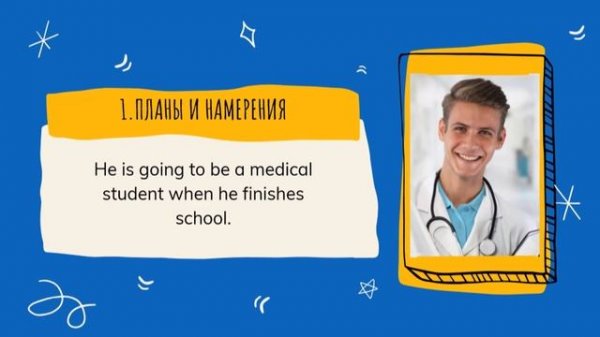 Spotlight 7. Module 5a. Future forms. Способы выражения будущего времени